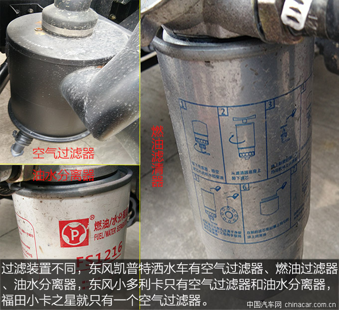 肚小勝在靈活 東風(fēng)、福田小型灑水車對比評測