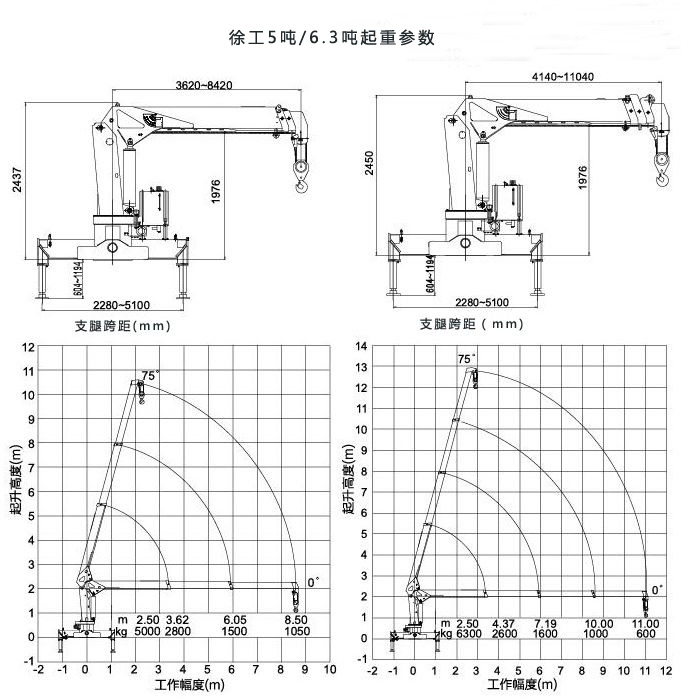 徐工6.3噸隨車吊價(jià)格.jpg