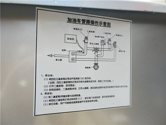 加油車管道操作圖1.jpg