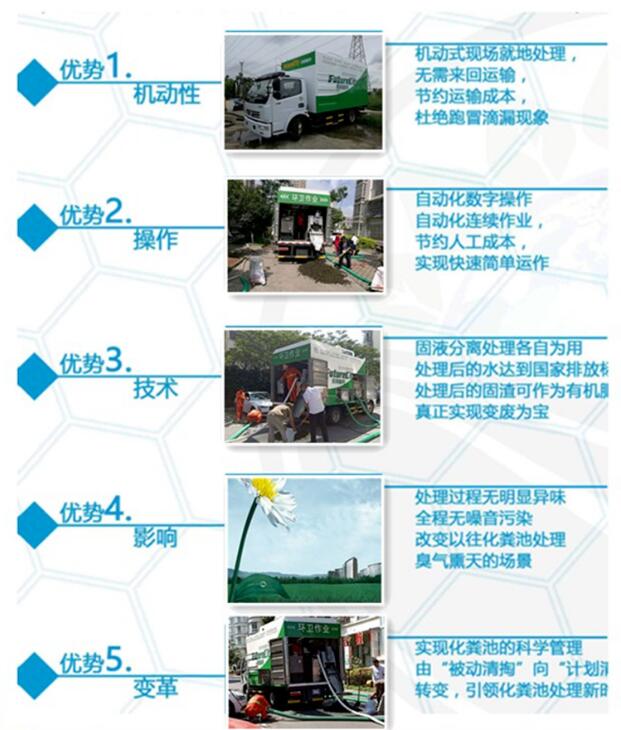 糞便污水凈化車 998品牌H3型號 新型環(huán)保吸污凈化車