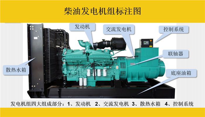 東風(fēng)D9_300kw發(fā)電車_汽車防洪水的裝備_國六移動發(fā)電車