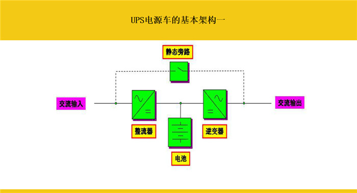 天龍600KW移動(dòng)電源車(chē)_防汛應(yīng)急東風(fēng)天錦搶修車(chē)_電源車(chē)生產(chǎn)廠家