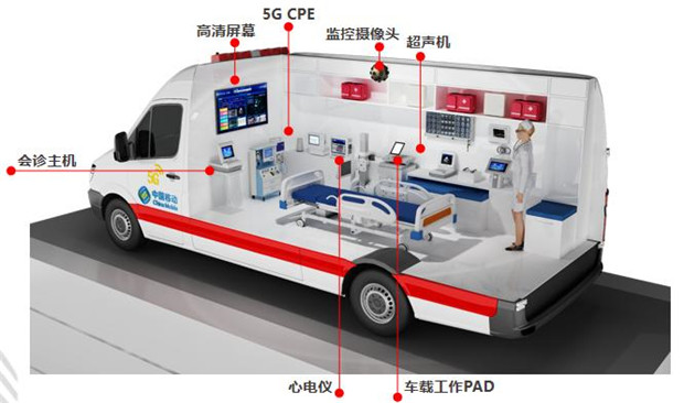 5G智慧救護(hù)車圖片.jpg